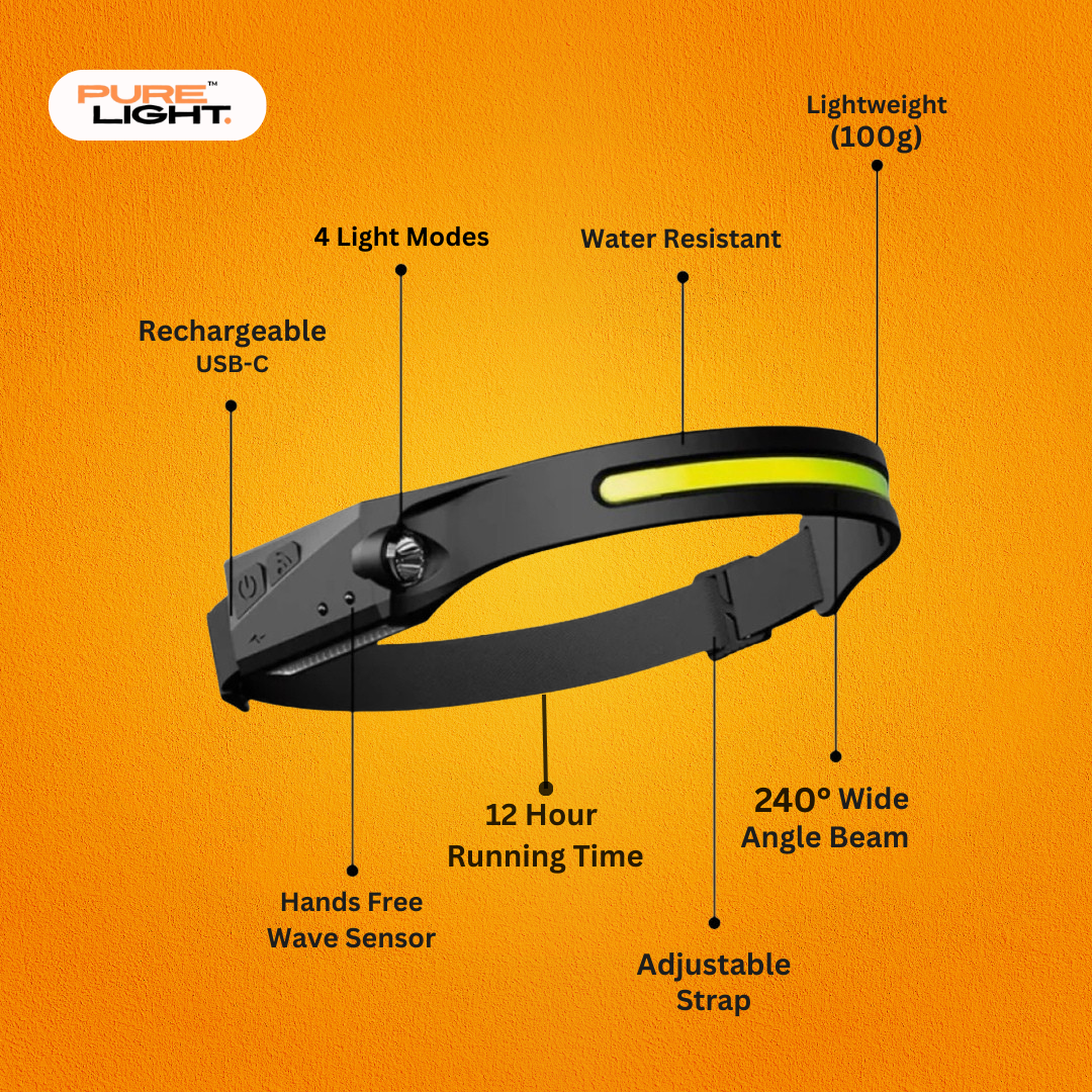 PureLight™ 2.0 LED Headlamp