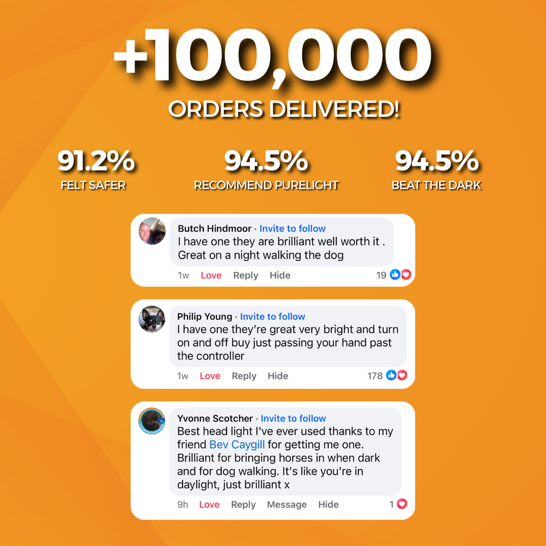 PureLight™ Ultra LED Headtorch