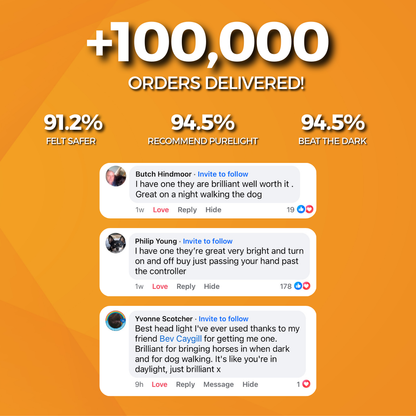 PureLight™ Ultra LED Headtorch