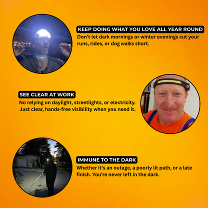 PureLight™ Ultra LED Headtorch